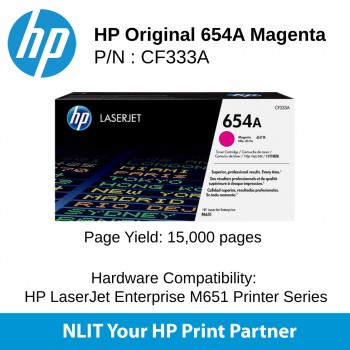 HP 654A Magenta 15000pgs CF333A